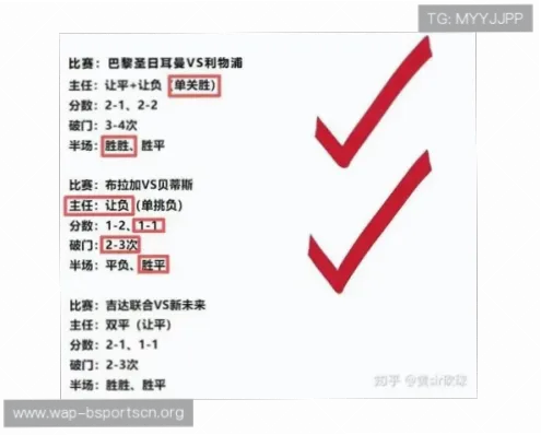 中国竞猜网如何保障用户资金安全？